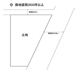 売土地　四日市市釆女町付近