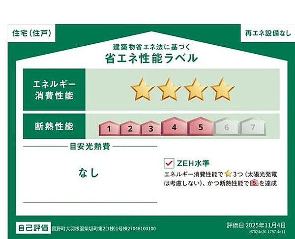 省エネ性能ラベル