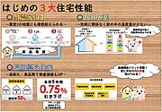 こちらの物件は購入時に必要な「仲介手数料」が「無料」で対応可能です！　購入時に必要な１８７万４４００円が「無料０円」で対応可能です。大幅な諸経費の削減が可能です！初期費用の負担を減らすことができます！