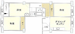 中津リバーサイドコーポB棟 3LDKの間取図画像