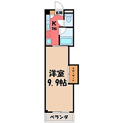 上毛電気鉄道 中央前橋駅 3.2km 3階/-