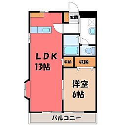 上毛電気鉄道 城東駅 徒歩3分