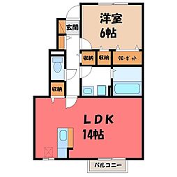 JR上越線 群馬総社駅 徒歩20分