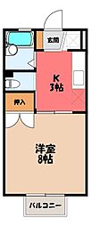 JR高崎線 倉賀野駅 徒歩35分