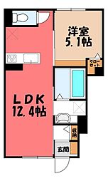 JR両毛線 前橋駅 徒歩18分