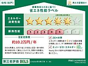 住棟ラベルの場合、住棟全体の性能を示すもので、特定の住戸の性能を示すものではありません