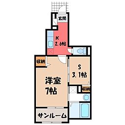 マーベラス III 1階