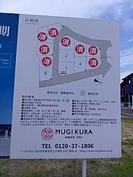 売土地　中戸祭町