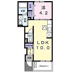 グラチチュードI