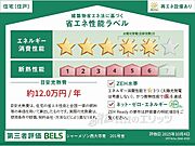 省エネ性能ラベル