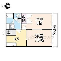 近鉄生駒線 竜田川駅 徒歩1分