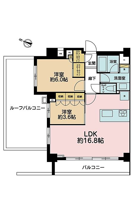 2LDK 間取り