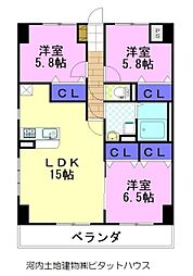 間取図画像 3LDK
