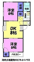 アレストスズキC 2DKの間取図画像