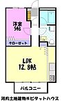 栃木県宇都宮市中戸祭1丁目5-28：物件画像／河内土地建物株式会社　ピタットハウス河内岡本店