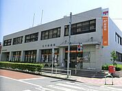 王子郵便局（147m）