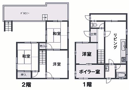 物件画像