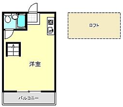 ヨーロピアン千代田 ワンルームの間取図画像