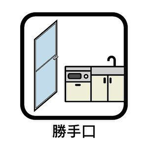 設備を拡大表示