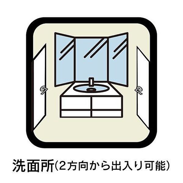 設備を拡大表示