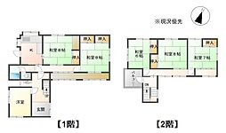 JR信越本線 安茂里駅 徒歩16分