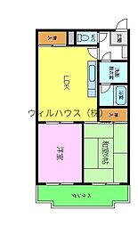 サニーコート中百舌鳥 2LDKの間取図画像