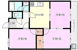 シティ・ライフ川西 3DKの間取図画像
