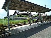 自転車置き場！