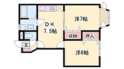 ル・クプルフェリーチェ 2DKの間取図画像