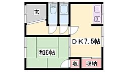 本間借家