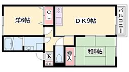 サンクチュアリ 2DKの間取図画像