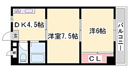 シティエステート城南 2階