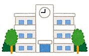 東大阪市立加納小学校 840m
