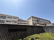 岐阜西中学校教育目標