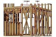 【木造軸組工法】古くから日本の木造建築で使われていた柱と梁を組み上げた伝統的な工法を発展させ、木の柱と梁で組み上げていき、斜めに留める「筋かい」材を使用して接合部には金物を使い強度を高めています。