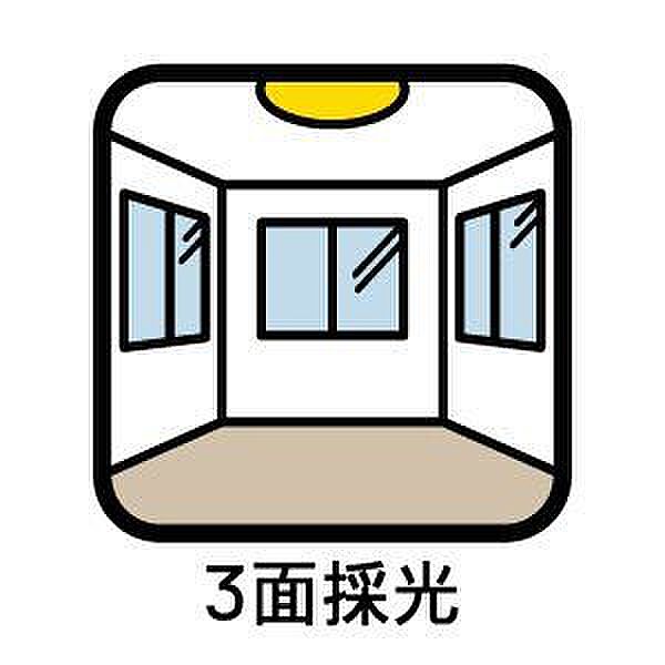 設備を拡大表示