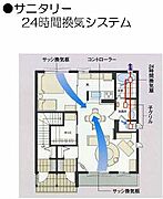 その他（イメージ）