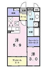 物件の間取り