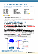 不動産購入は。相続税対策としても有効です。