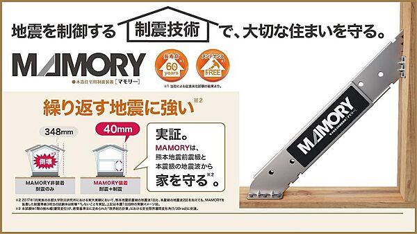 設備を拡大表示