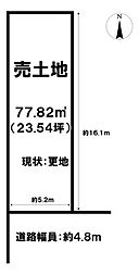 売土地 高岡市野村