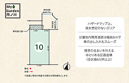 マイガーデン市ノ川13区画