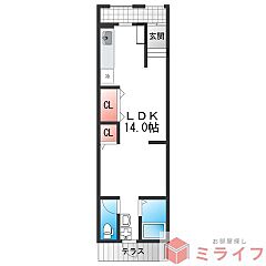 物件の間取り