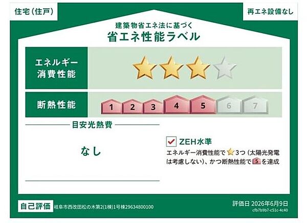 省エネ性能ラベルを拡大表示