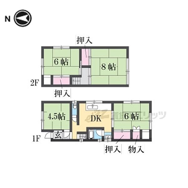 物件画像