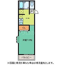 アローズ梶ヶ谷 1Kの間取図画像