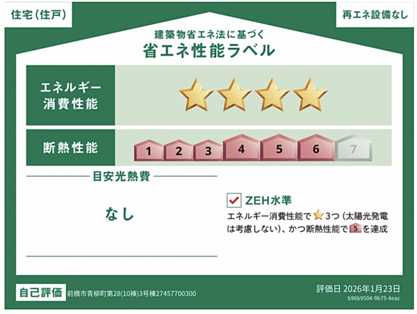 省エネ性能ラベル