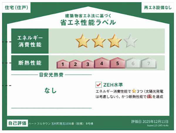 省エネ性能ラベル