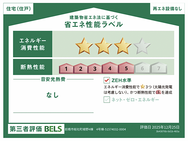 省エネ性能ラベル
