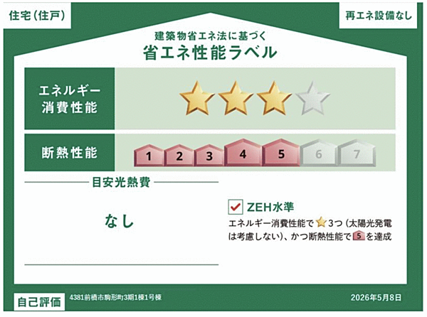 省エネ性能ラベル